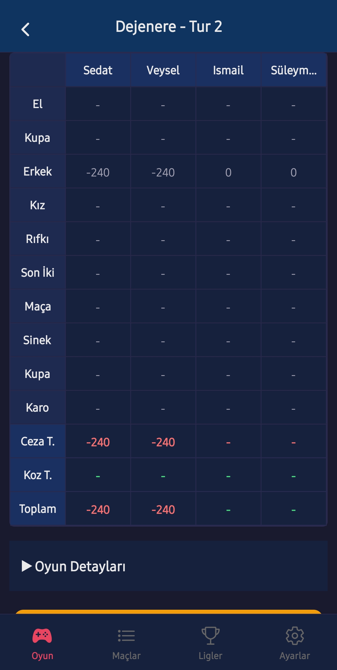 Oyun Geçmişi — Detaylı hareket tablosu